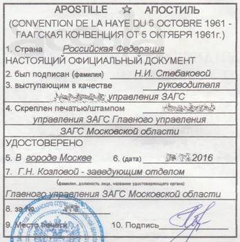 Оформление документов для регистрации брака в Испании